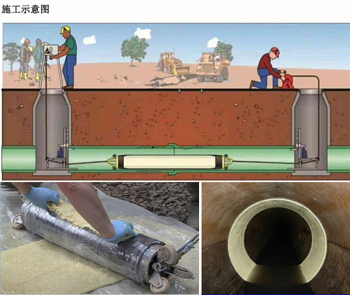 望城管道局部点状修复